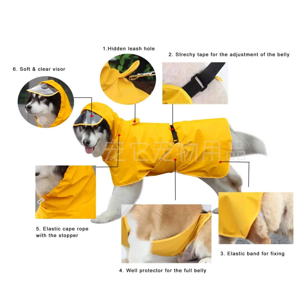 PU Raincoat for Puppy Dog, Waterproof Windproof Jacket for Dog - Details